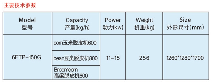 玉米脫皮機(jī)